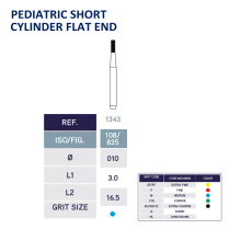 1343 Pediatric Short Cylinder Flat Diamond Bur 835/010 10pk