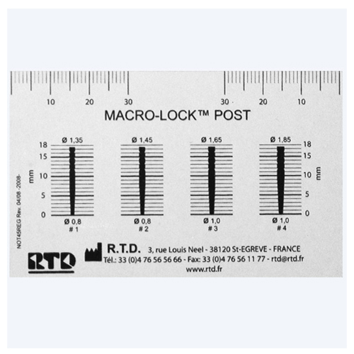 Macro Lock Illusion XRO Intro Kit