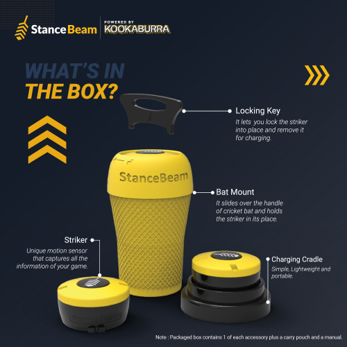 Stancebeam Info